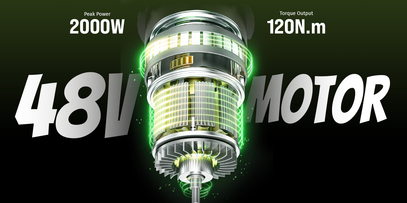 Cutaway view of 48V 2000W 120Nm high torque motor for Deepower H20Pro folding fat tire electric bike